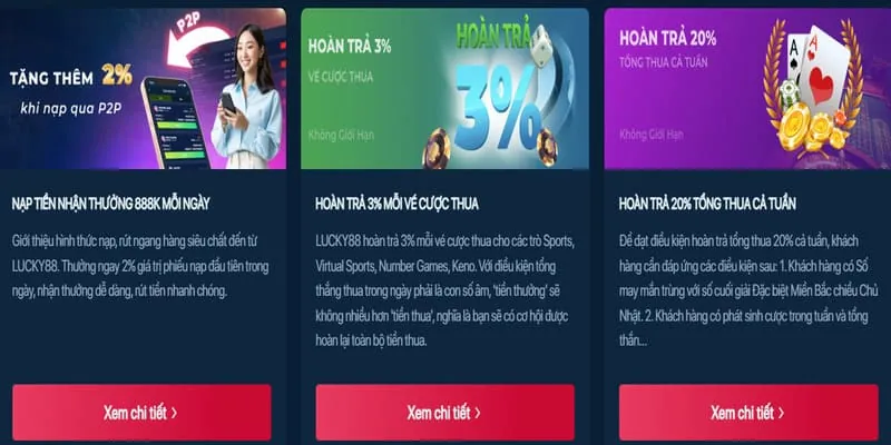 Hoàn trả hàng ngày Mansion Bet